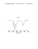 CALIXARENE-BOUND IRIDIUM-CONTAINING METAL COLLOIDS diagram and image