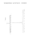 CALIXARENE-BOUND IRIDIUM-CONTAINING METAL COLLOIDS diagram and image