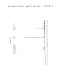 CALIXARENE-BOUND IRIDIUM-CONTAINING METAL COLLOIDS diagram and image