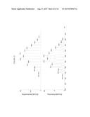 CALIXARENE-BOUND IRIDIUM-CONTAINING METAL COLLOIDS diagram and image