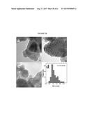 CALIXARENE-BOUND IRIDIUM-CONTAINING METAL COLLOIDS diagram and image