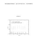 CALIXARENE-BOUND IRIDIUM-CONTAINING METAL COLLOIDS diagram and image