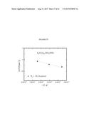 CALIXARENE-BOUND IRIDIUM-CONTAINING METAL COLLOIDS diagram and image