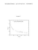 CALIXARENE-BOUND IRIDIUM-CONTAINING METAL COLLOIDS diagram and image