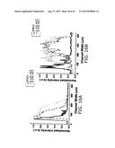 Micro-Fluidic Device And Uses Thereof diagram and image