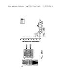 Micro-Fluidic Device And Uses Thereof diagram and image