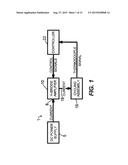 THERMOCYCLER AND SAMPLE VESSEL FOR RAPID AMPLIFICATION OF DNA diagram and image