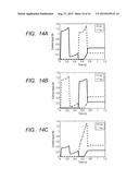 CONTROL METHOD OF ROBOT APPARATUS AND ROBOT APPARATUS diagram and image