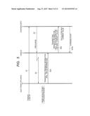 NON-CONTACT POWER SUPPLY METHOD AND NON-CONTACT POWER SUPPLY SYSTEM diagram and image