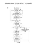 INFORMATIONAL BASED ENGINE STOP/START SENSITIVITY CONTROL FOR MICRO-HEV diagram and image