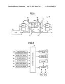 CONTROL APPARATUS FOR A HYBRID VEHICLE DRIVE SYSTEM diagram and image