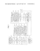 Physical Quantity Detecting Device and Electric Power Steering Apparatus     Using Same diagram and image