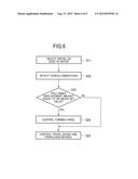 VEHICLE CONTROL DEVICE FOR AMPHIBIOUS VEHICLE diagram and image