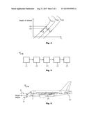 CONTROL SYSTEM FOR AIRCRAFT HIGH LIFT DEVICES AND METHOD FOR CONTROLLING     THE CONFIGURATION OF AIRCRAFT HIGH LIFT DEVICES diagram and image