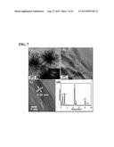 TITANATE AND TITANIA NANOSTRUCTURES AND NANOSTRUCTURE ASSEMBLIES, AND     METHODS OF MAKING SAME diagram and image