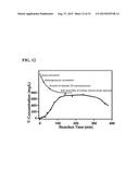 TITANATE AND TITANIA NANOSTRUCTURES AND NANOSTRUCTURE ASSEMBLIES, AND     METHODS OF MAKING SAME diagram and image