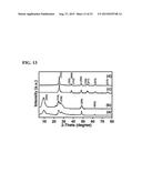 TITANATE AND TITANIA NANOSTRUCTURES AND NANOSTRUCTURE ASSEMBLIES, AND     METHODS OF MAKING SAME diagram and image