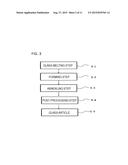 MOLTEN GLASS CONVEYING EQUIPMENT ELEMENT, METHOD FOR MANUFACTURING MOLTEN     GLASS CONVEYING EQUIPMENT ELEMENT, GLASS MANUFACTURING APPARATUS     COMPRISING MOLTEN GLASS CONVEYING EQUIPMENT ELEMENT AND METHOD FOR     MANUFACTURING GLASS PRODUCT diagram and image