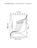 LOW CRYSTALLINITY GLASS-CERAMICS diagram and image