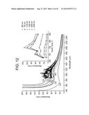 LOW CRYSTALLINITY GLASS-CERAMICS diagram and image