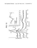 LOW CRYSTALLINITY GLASS-CERAMICS diagram and image