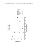 LOW CRYSTALLINITY GLASS-CERAMICS diagram and image