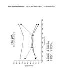 LOW CRYSTALLINITY GLASS-CERAMICS diagram and image