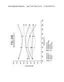 LOW CRYSTALLINITY GLASS-CERAMICS diagram and image