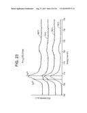 LOW CRYSTALLINITY GLASS-CERAMICS diagram and image