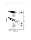 LOW CRYSTALLINITY GLASS-CERAMICS diagram and image