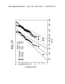 LOW CRYSTALLINITY GLASS-CERAMICS diagram and image