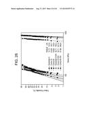 LOW CRYSTALLINITY GLASS-CERAMICS diagram and image