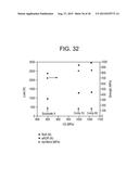 LOW CRYSTALLINITY GLASS-CERAMICS diagram and image