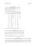 LOW CRYSTALLINITY GLASS-CERAMICS diagram and image