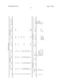 LOW CRYSTALLINITY GLASS-CERAMICS diagram and image