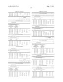 LOW CRYSTALLINITY GLASS-CERAMICS diagram and image