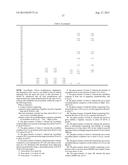 LOW CRYSTALLINITY GLASS-CERAMICS diagram and image