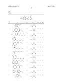 (THIO)MORPHOLINE DERIVATIVES AS S1P MODULATORS diagram and image