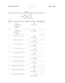 (THIO)MORPHOLINE DERIVATIVES AS S1P MODULATORS diagram and image