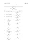 (THIO)MORPHOLINE DERIVATIVES AS S1P MODULATORS diagram and image