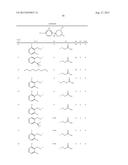 (THIO)MORPHOLINE DERIVATIVES AS S1P MODULATORS diagram and image