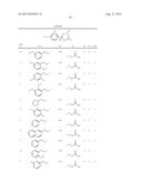 (THIO)MORPHOLINE DERIVATIVES AS S1P MODULATORS diagram and image