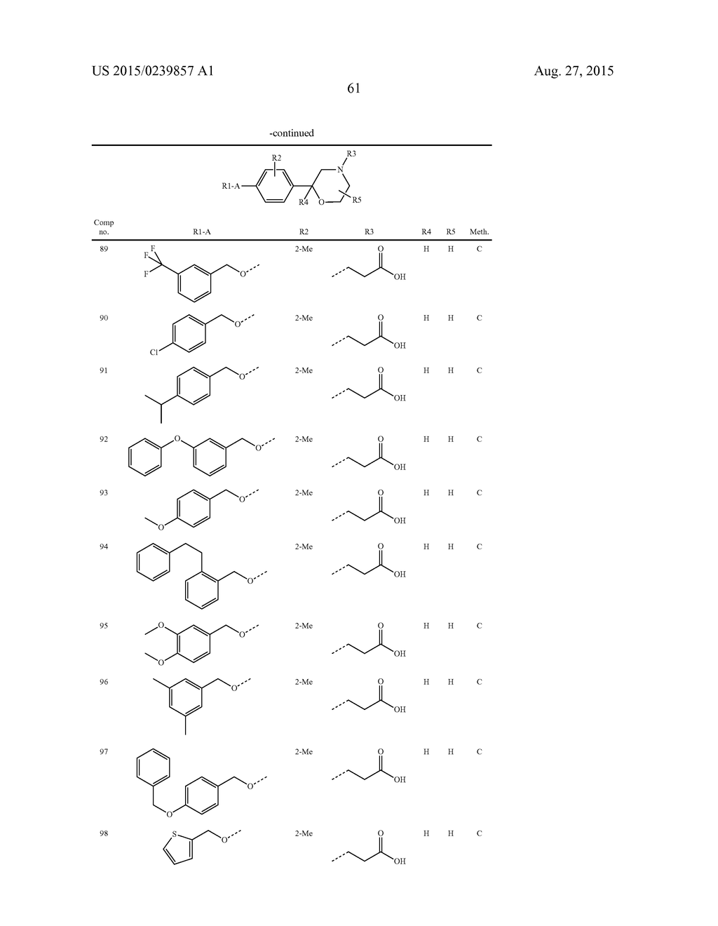 (THIO)MORPHOLINE DERIVATIVES AS S1P MODULATORS - diagram, schematic, and image 63