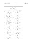 (THIO)MORPHOLINE DERIVATIVES AS S1P MODULATORS diagram and image