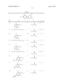 (THIO)MORPHOLINE DERIVATIVES AS S1P MODULATORS diagram and image