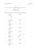 (THIO)MORPHOLINE DERIVATIVES AS S1P MODULATORS diagram and image