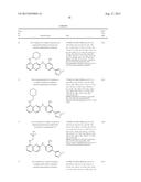 INHIBITOR COMPOUNDS diagram and image