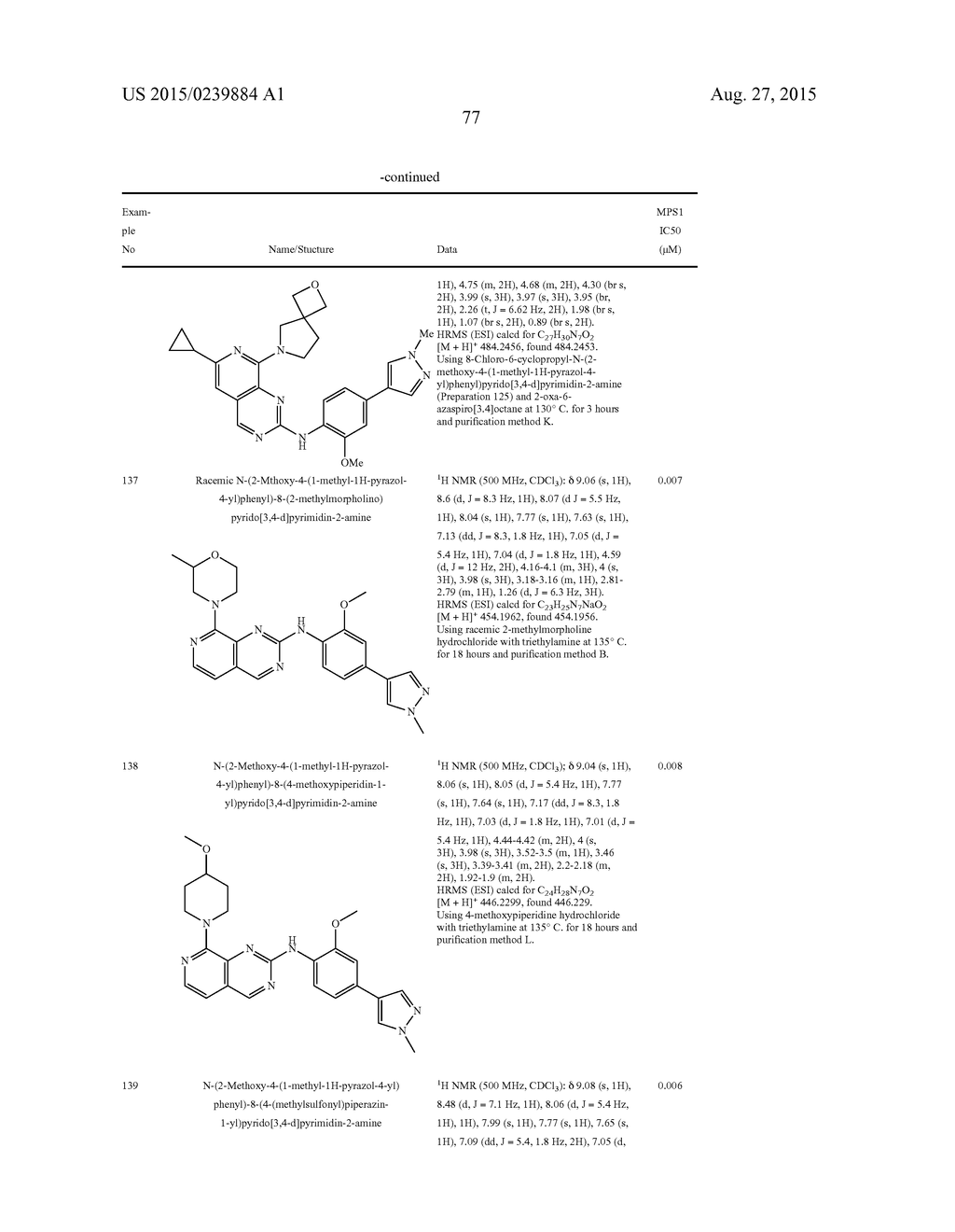 INHIBITOR COMPOUNDS - diagram, schematic, and image 78