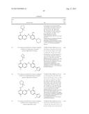 INHIBITOR COMPOUNDS diagram and image