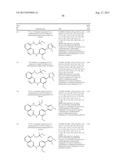 INHIBITOR COMPOUNDS diagram and image